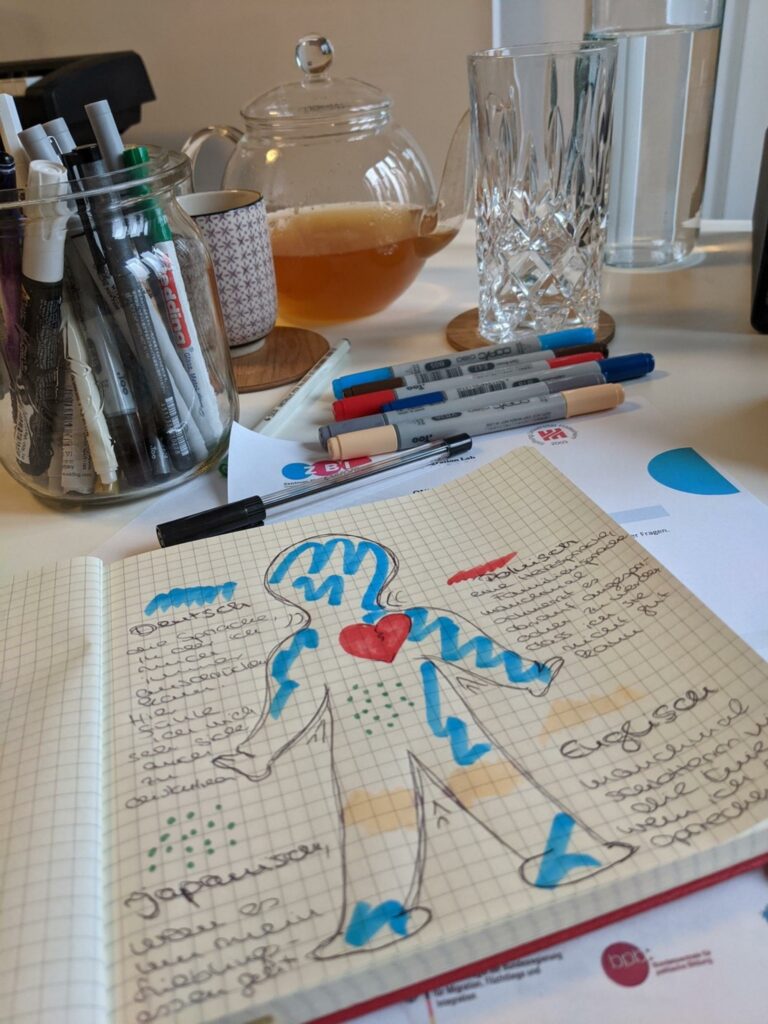 Ein Schreibtisch auf dem Stifte, eine Teekanne, ein Glas und ein Notizheft zu sehen sind. Im Notizheft ist ein Bild von einer Figur, die an unterschiedlichen Körperstellen unterschiedliche Sprachen verortet hat.